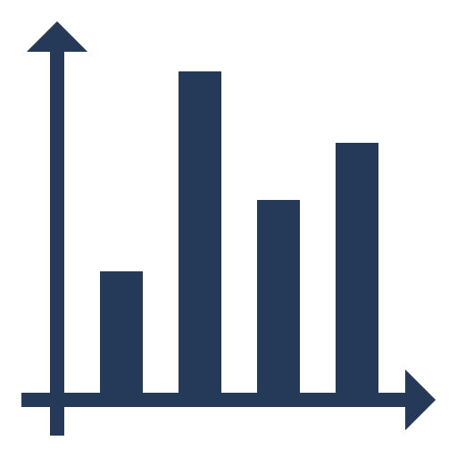 ENTREGA DE RESULTADOS MENSUALES